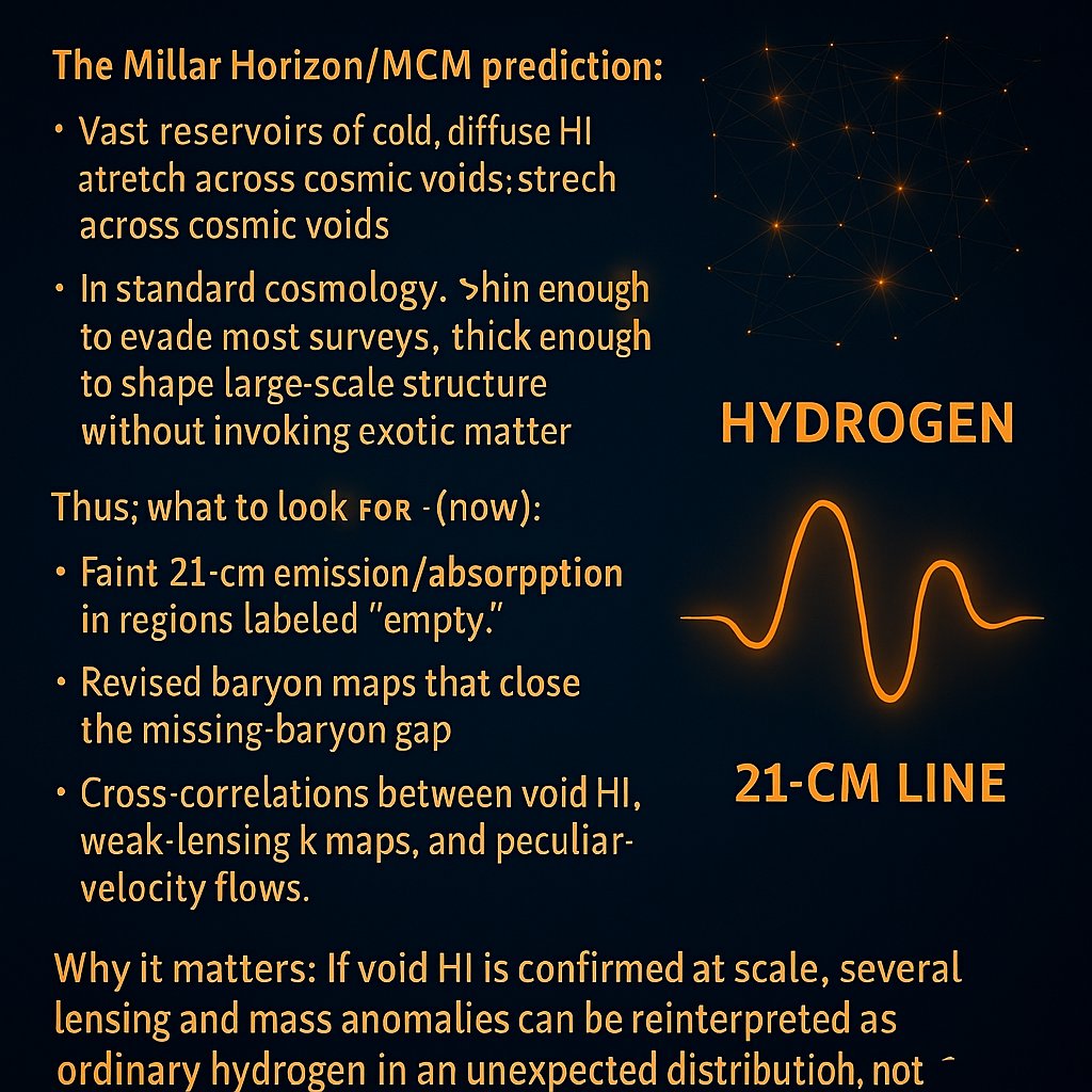 MillArModel's tweet image. #QuantumFieldTheory #MemoryFabric #ArnieBarbells #StillpointPhysics #MillarModel #CosmicTension #QuantumOntology #FieldTheory