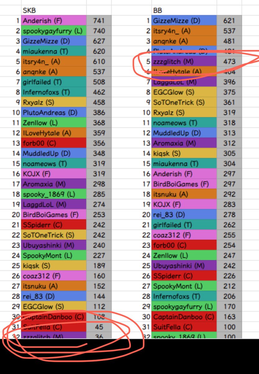 Glitch ☆ tweet media