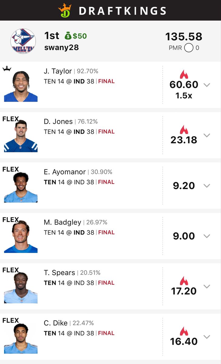 Always nice to have a take down!!! <a href="/EstablishTheRun/">Establish The Run</a> been having more and more success using the solver and simulator. #DraftKings #DFS
