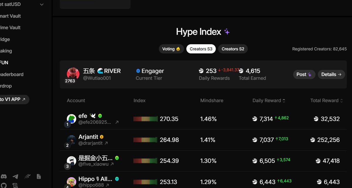 五条 🐬TermMax tweet media