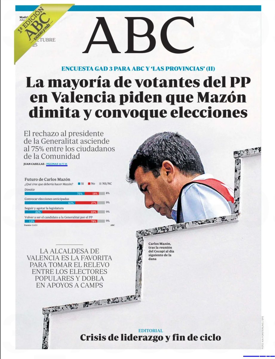 rosadg_'s tweet photo. AMÉN 

El buque insignia de la derecha lanza un torpedo a Feijoo y todo el PP

#MazonDimisionYA 
#VolemVotar https://t.co/tf3mvzzdlk