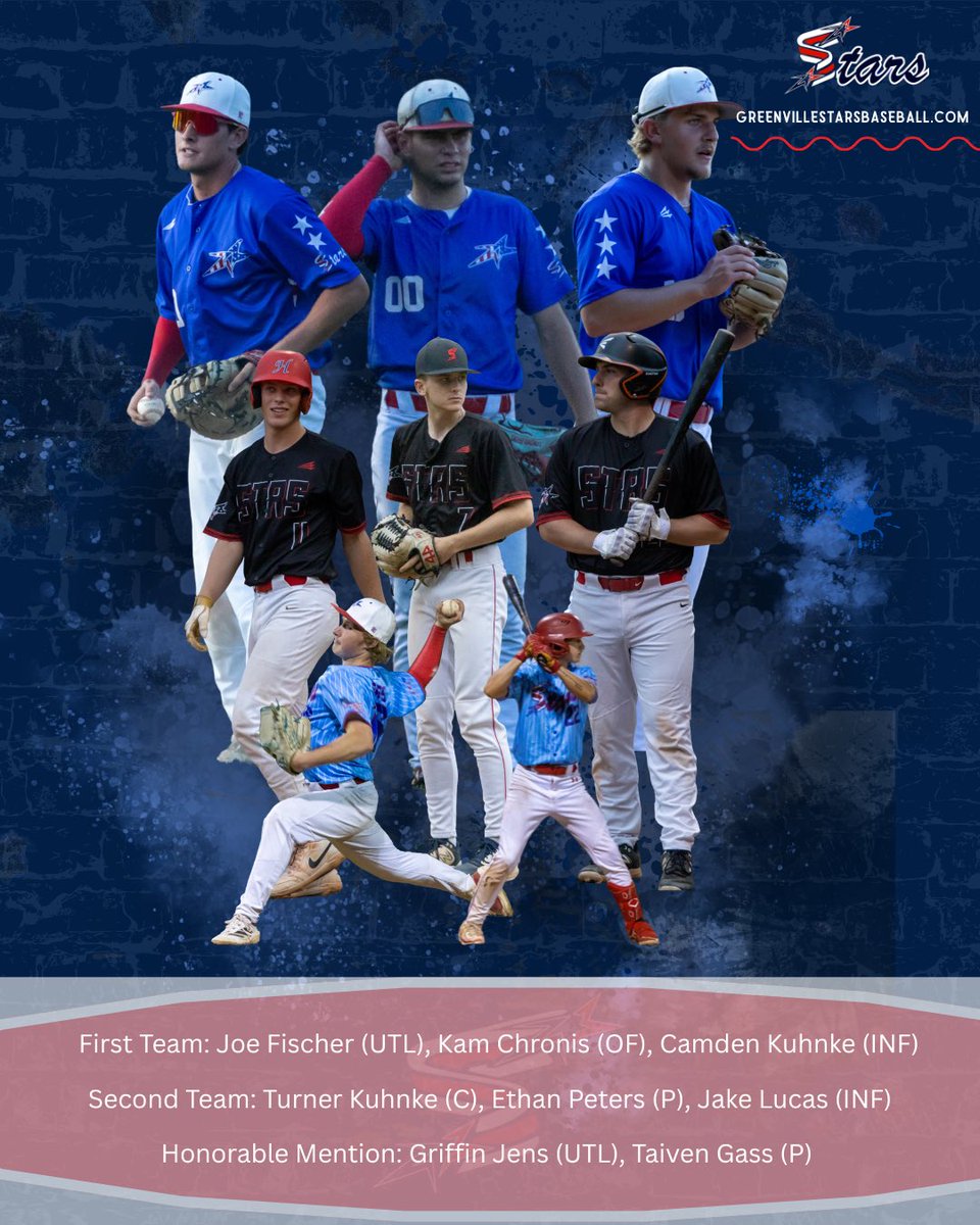 Congratulations to the 8 Greenville Stars players selected to the All-NEWBL League Team!

1st Team:  
Joe Fischer (UTL)
Camden Kuhnke (IF)
Kameron Chronis (OF)

2nd Team:  
Turner Kuhnke (C)
Ethan Peters (P)
Jake Lucas (IF)

Honorable Mention:  
Griffin Jens (UTL)
Taiven Gass (P)