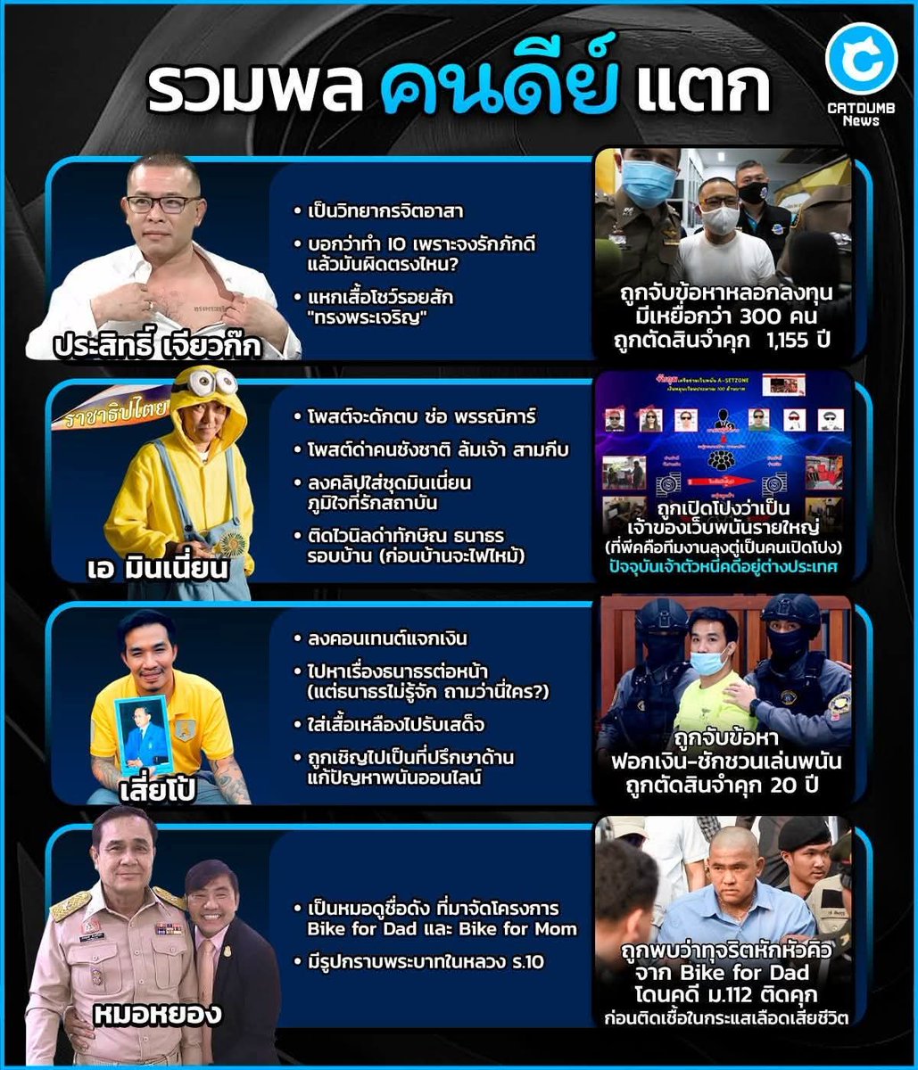 gondaisoit64190's tweet image. บทเรียนมีแต่คนไทยบางคนบางกลุ่มไม่จำค่ะ