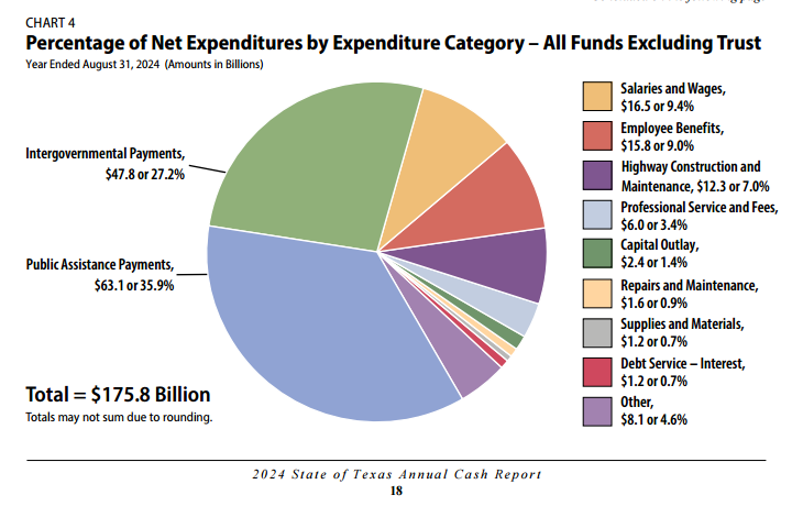 Bonnie Mwangi, CPA, LLM, MBA tweet media