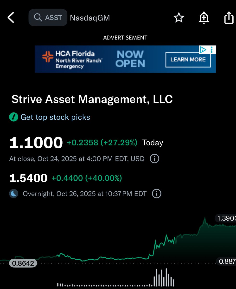 codingphase's tweet image. $asst 1.54 got in .98 cents let’s see what happens tomorrow morning