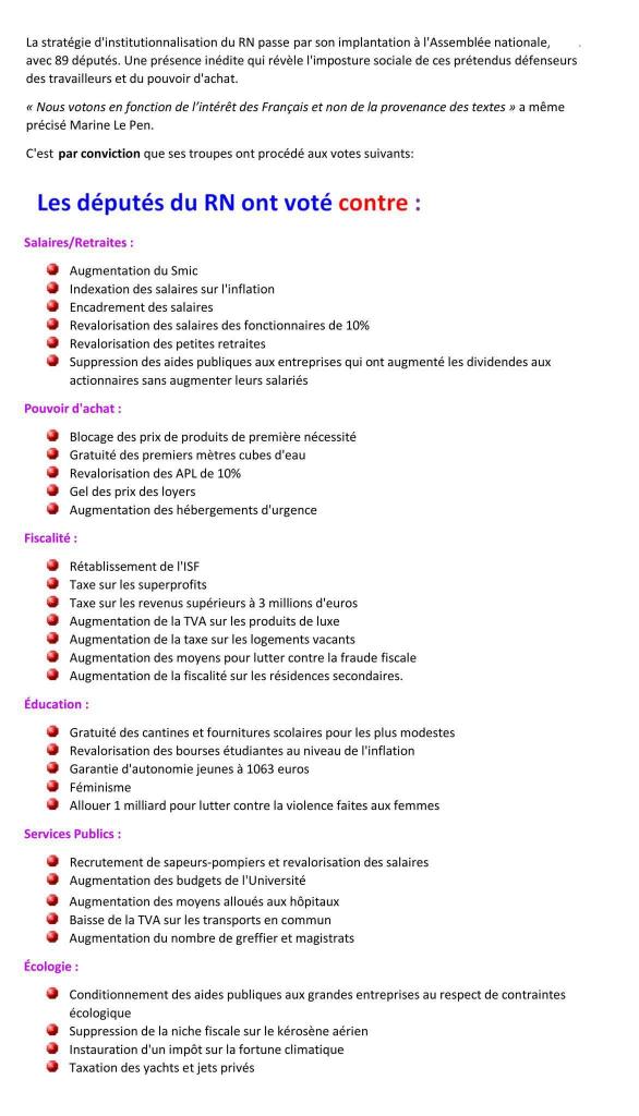 Alerte 🚨 : L’IMPOSTURE du RN  !!!🤥
Tous les votes sont dispos sur le site de l’AN