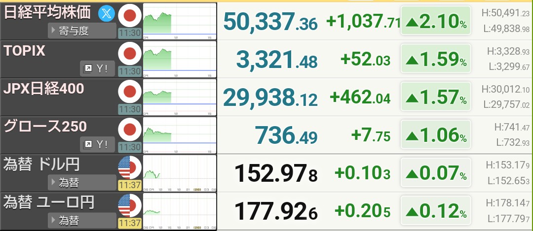 050519 GZ-03817 「2010年トルコにおける日本年」 プルーフ貨幣セット
