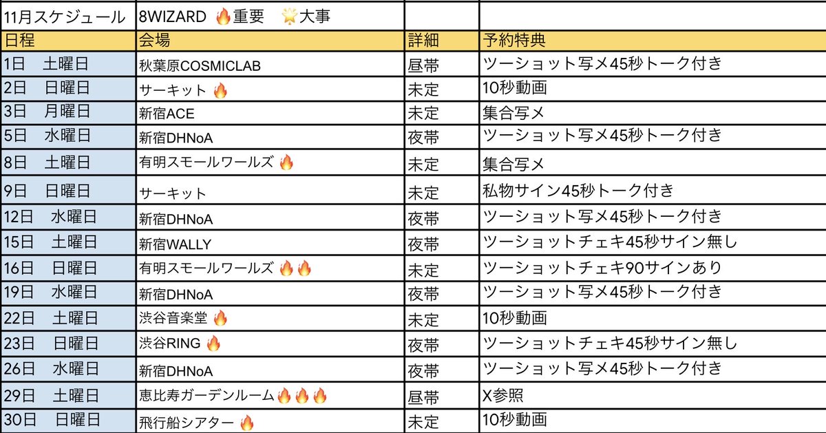 8WIZARD (@8WIZARD_) / Posts / X