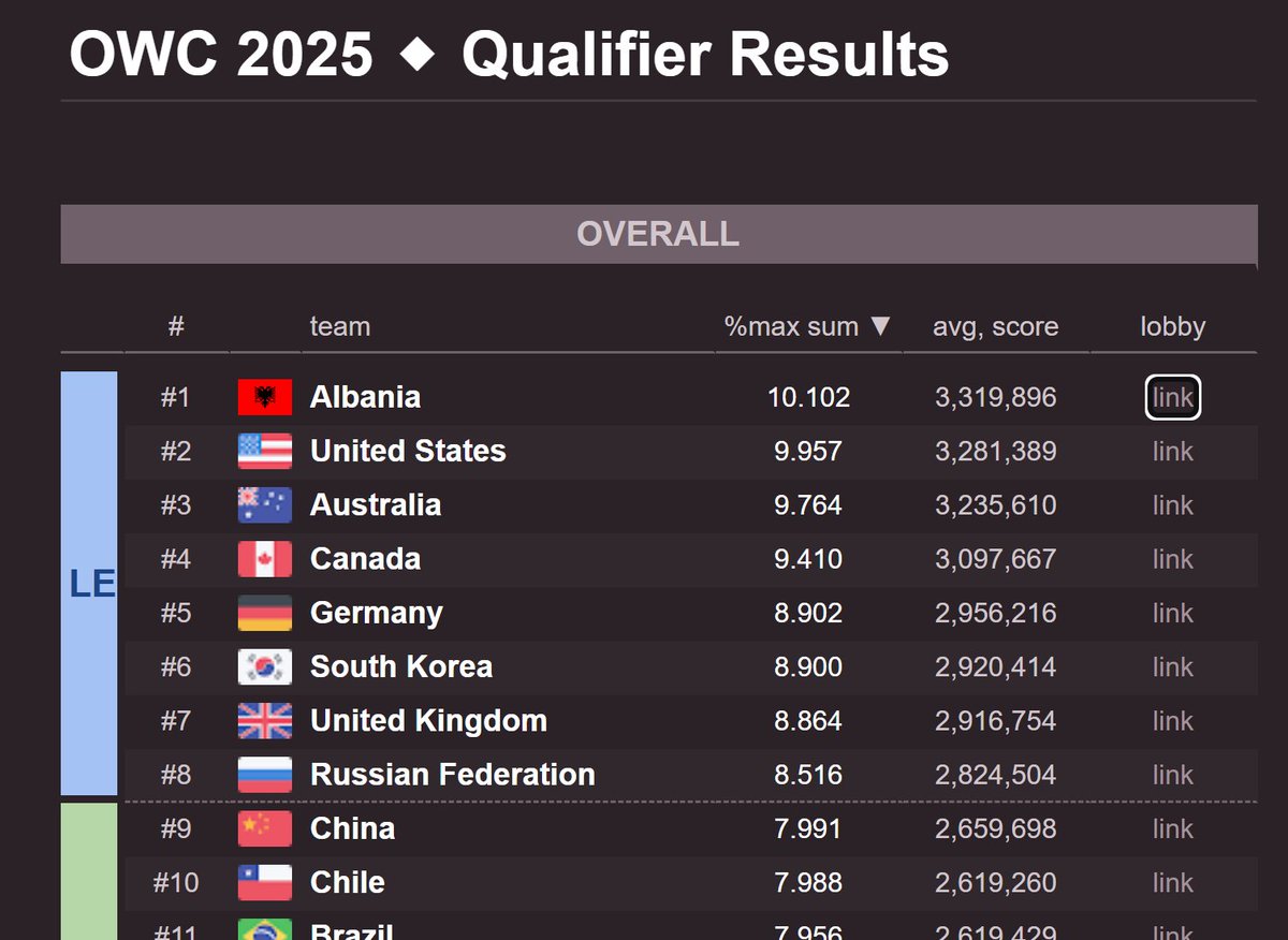 cloutiful tweet media