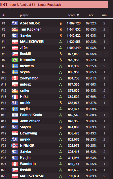 🇨🇿Fisskill🇺🇦 tweet media