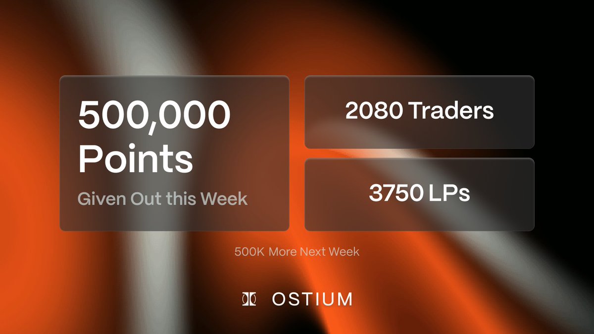 Ostium tweet media