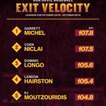 Photo by ASU Baseball Analytics (@Devs_Analytics)