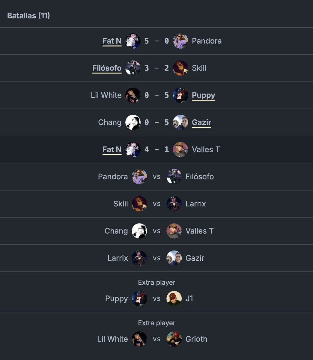 FMS Colombia - 2025 / 2026 - Jornada 2

FAT N le ganó a VALLES T!

#FMSColombia 🇨🇴