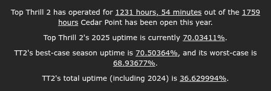 Top Thrill 2 Uptime tweet media