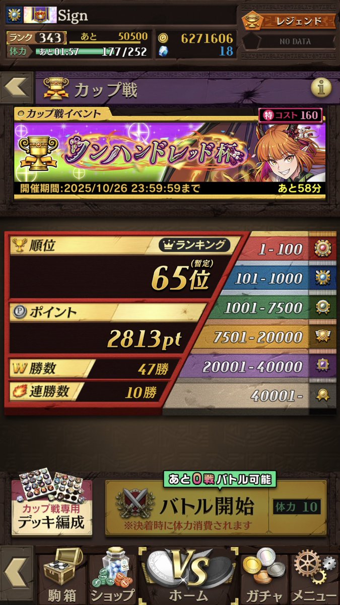 2回目の赤、前回の赤から一年以上経ってたからマジで嬉しい