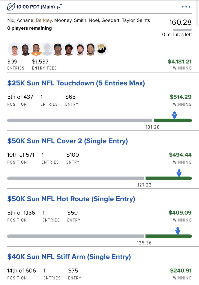 Top Fantasy Plays tweet media