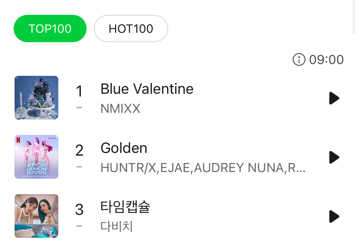 타임캡슐 3위 🥹💞