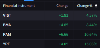Ichimoku Fibonacci tweet media