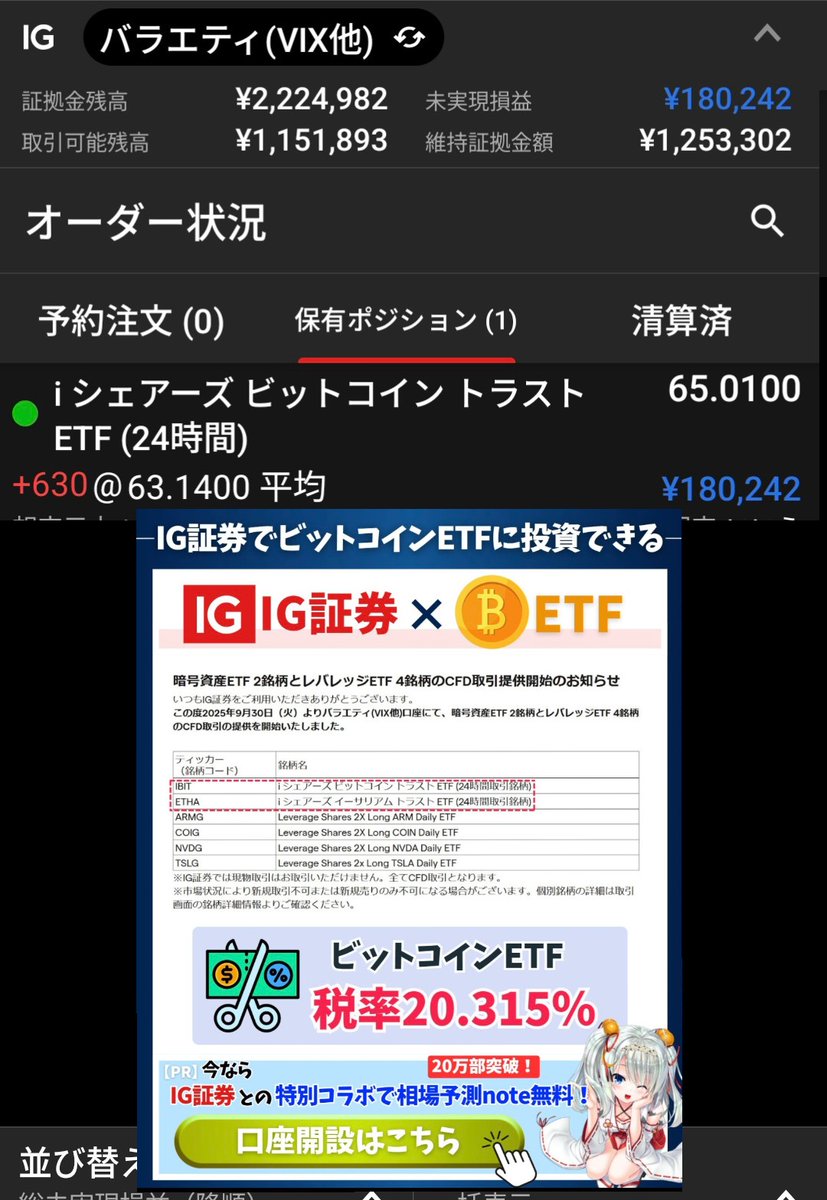 IG証券でビットコインETFを買ってるけど早速良い感じ！ ビットコインに申告分離課税で投資できるの最高！ この期にIG証券を開設して取引の幅を広げよう🐰  今なら相場予測noteを無料で読めてお得❗️ ⬇特別プレゼント🎁に今すぐ申し込もう❗️ https://t.co/Me6Nf48YI8