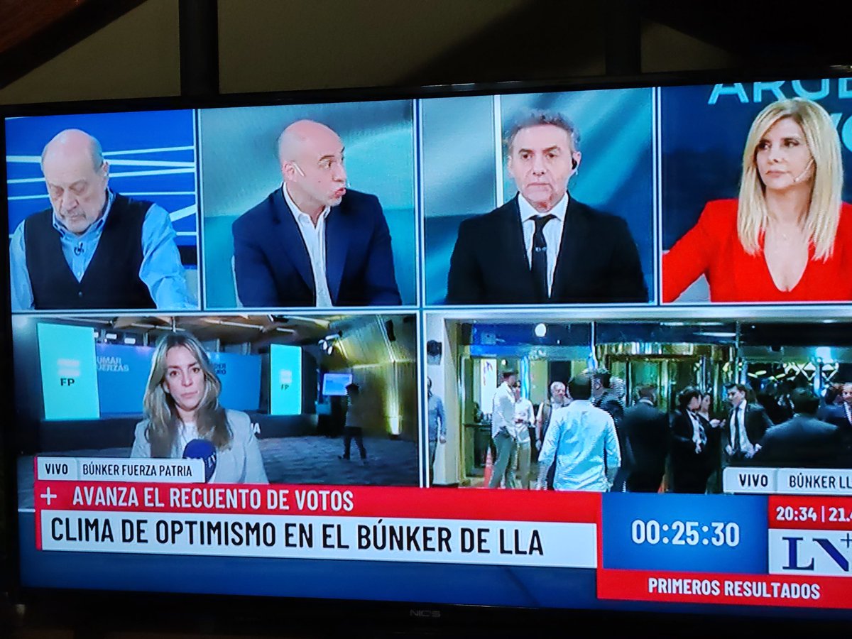 Al gran pueblo argentino, salud!!!