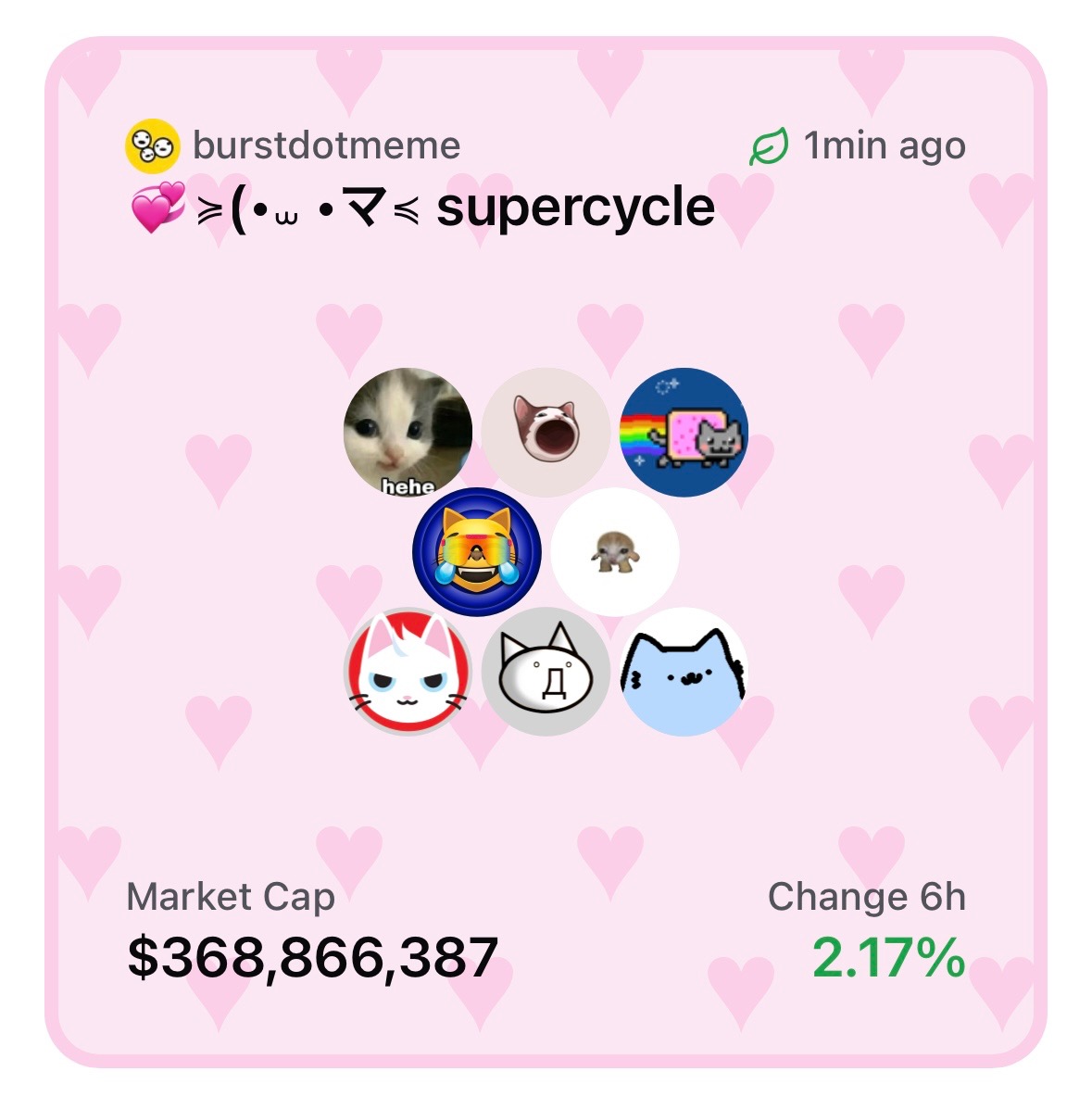 if cat meme coins aren’t lindy why do they keep coming back