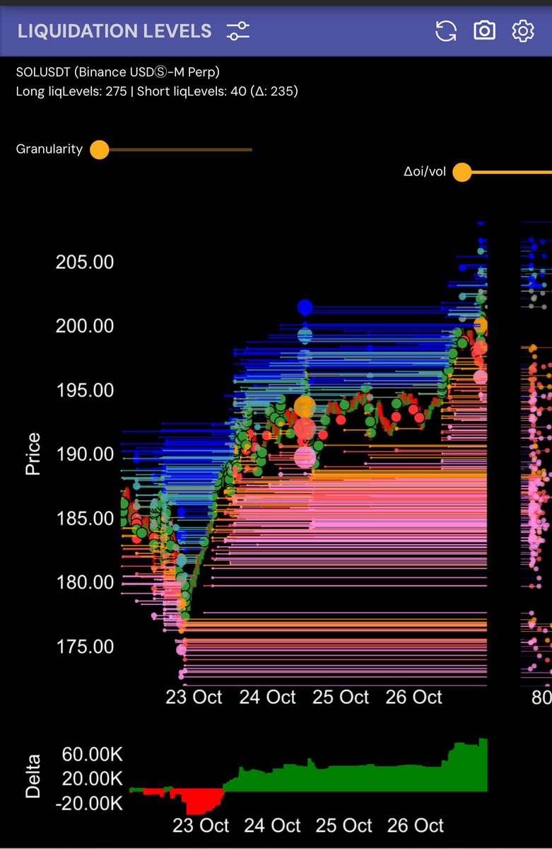 CryptoISO tweet media