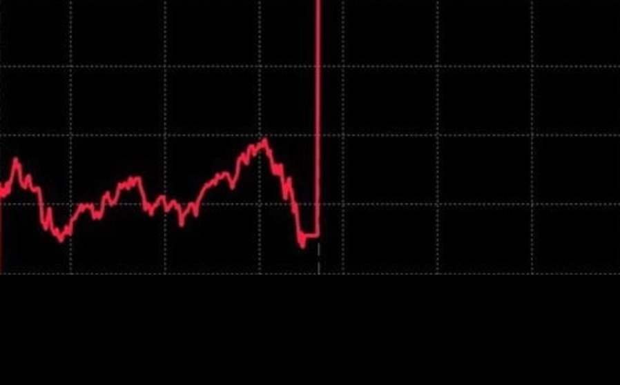 Farodelibertad_'s tweet image. *El kirchnerismo pierde una elección*.

Automáticamente todas las acciones de Argentina: