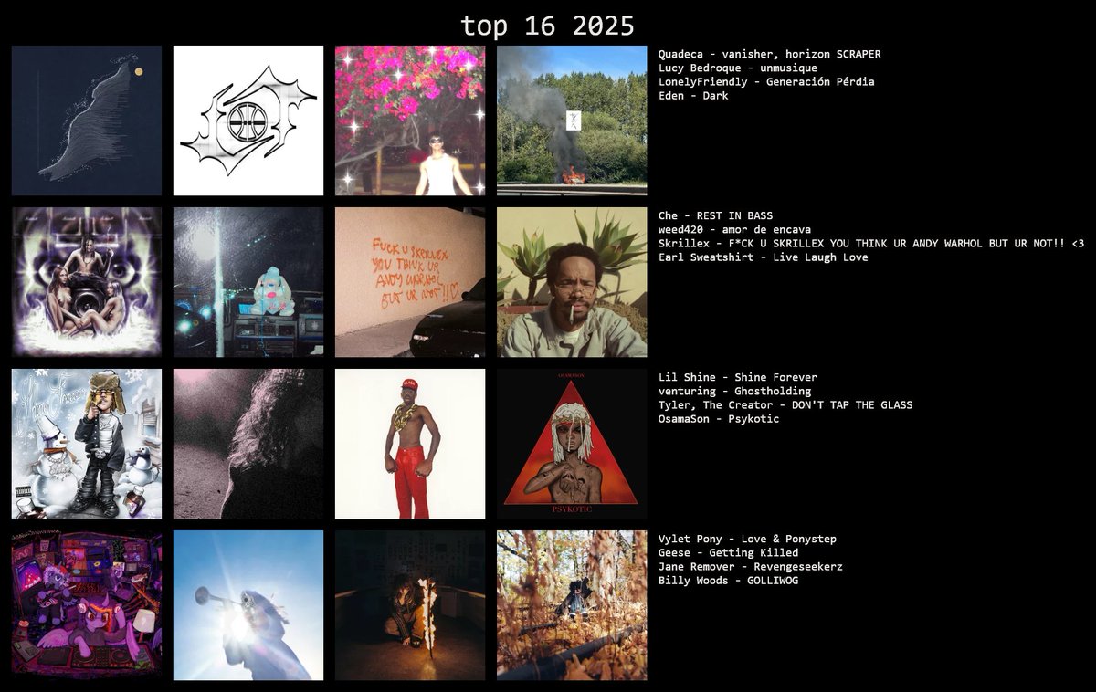 my (rough) top 16 albums of 2025