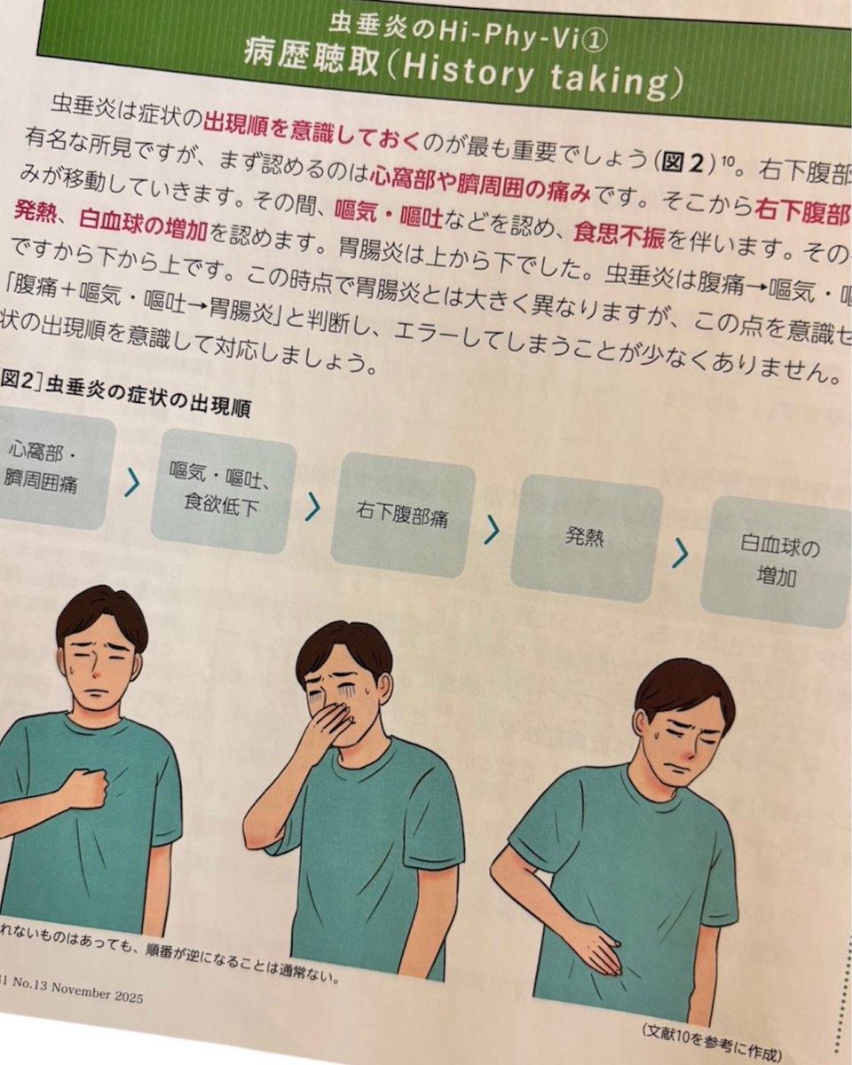 発売中「エキスパートナース」11月号(照林社) @ExpertNurse_EN 🏥救急救命科、坂本 壮先生@Sounet1980 の連載
『フィジカルアセスメントの授業』に漫画とイラストが掲載されています!
今回のテーマは「腹痛」看護師の皆さま、医療関係者の皆さま、ぜひ読んでみてください!よろしくお願いいたします 