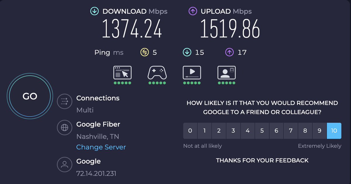damn, hello <a href="/googlefiber/">GFiber</a> - you ain't playin around 👀