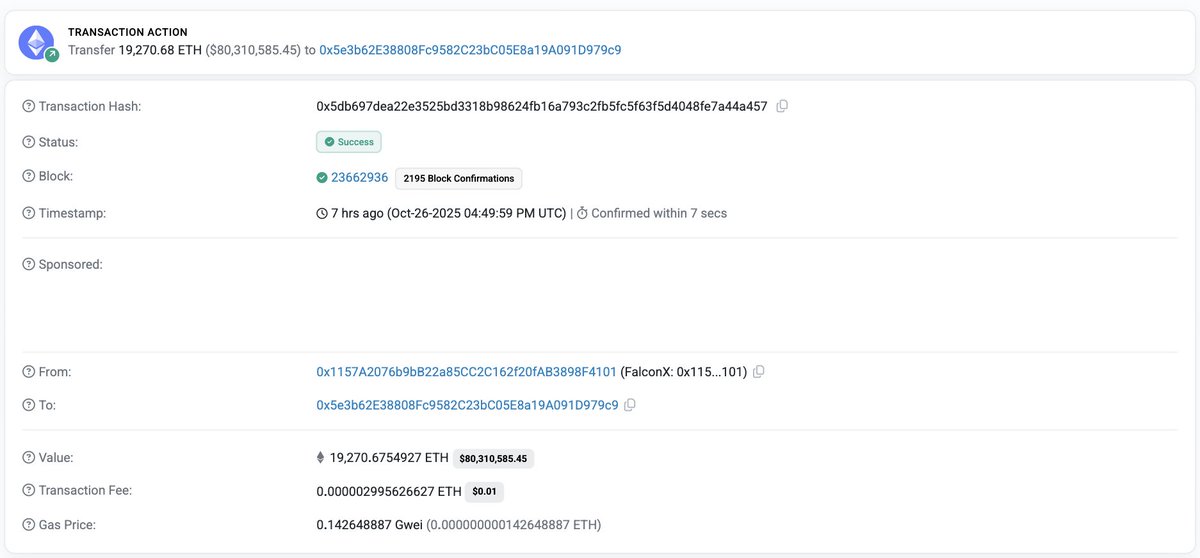 AlphaFolio's tweet image. 🐳🐳🐳#SharpLinkGaming Acquires $78M in $ETH

In a landmark move, #SharpLinkGaming has purchased 19,270.675 ETH — valued at $78M — from institutional trading desk #FalconX.

This signals a massive strategic bet on the Ethereum ecosystem.
