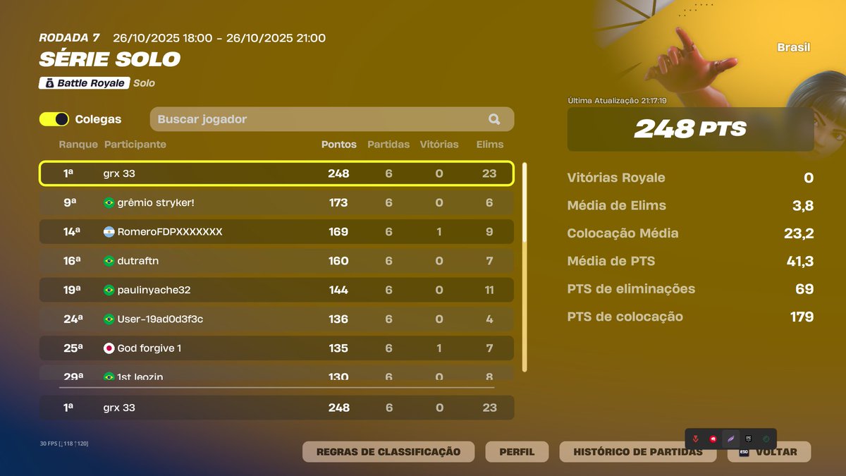 1ST PLACE SOLO CASH CUP FINALS ($4000) 🏆

<a href="/DonStanleyz/">Coach Stanley</a> <a href="/tiaguinrr/">.</a> <a href="/ctcfn/">ctc</a>