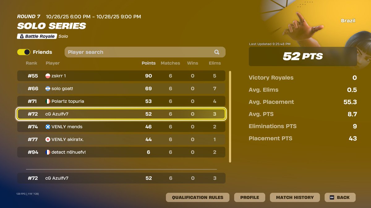 azulfv7's tweet image. finalmente sai do washed!!! @ControlGamingFN