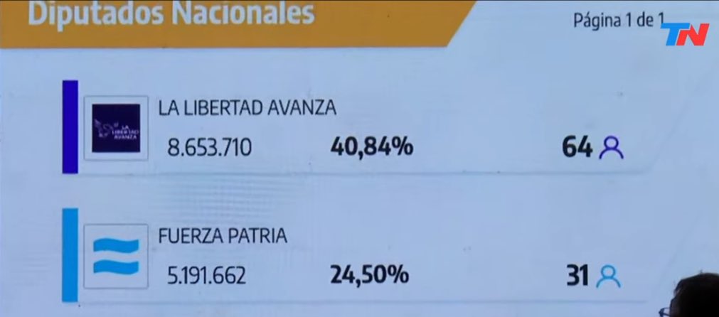 m a r i l ú tweet media