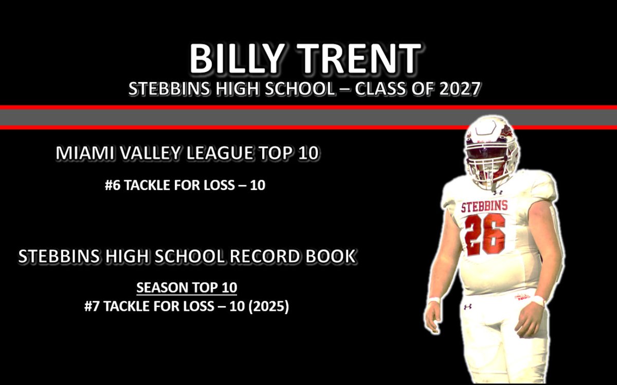 Stebbins Indians Football tweet media