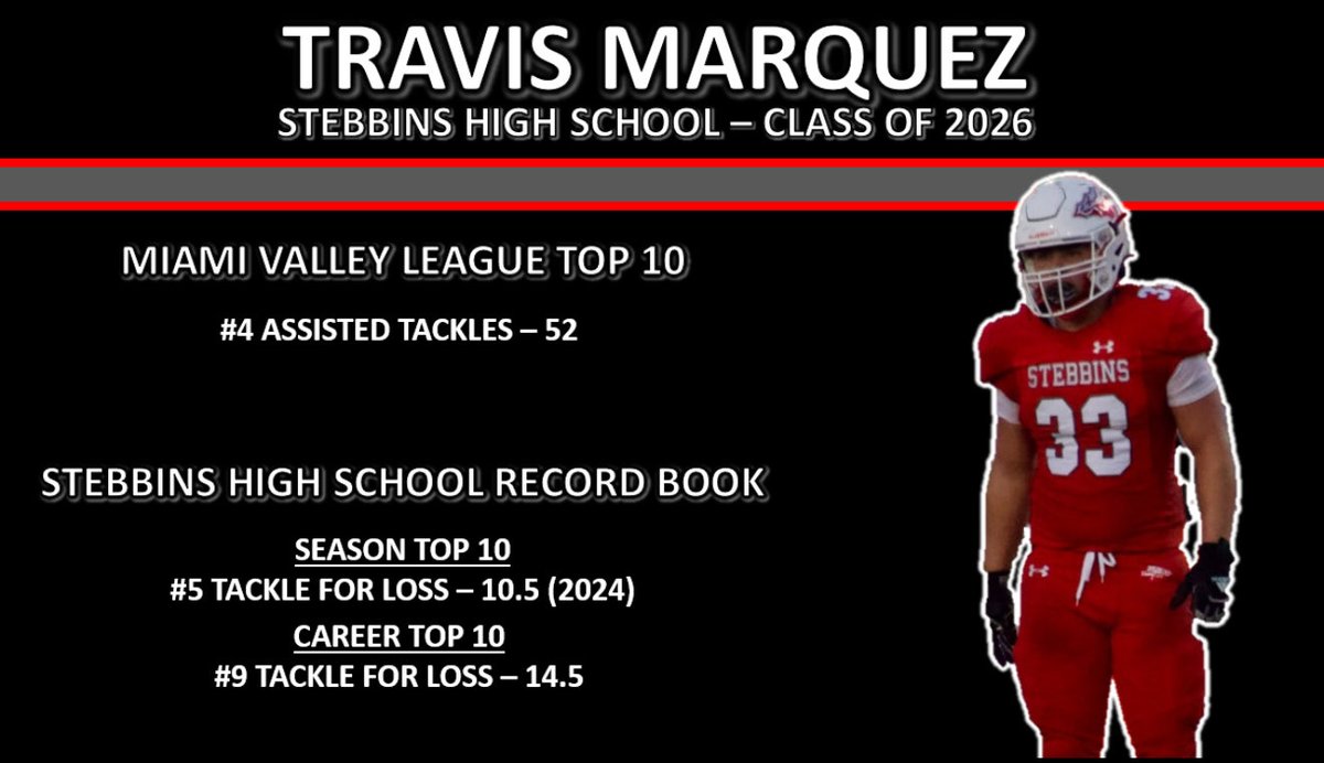 Stebbins Indians Football tweet media