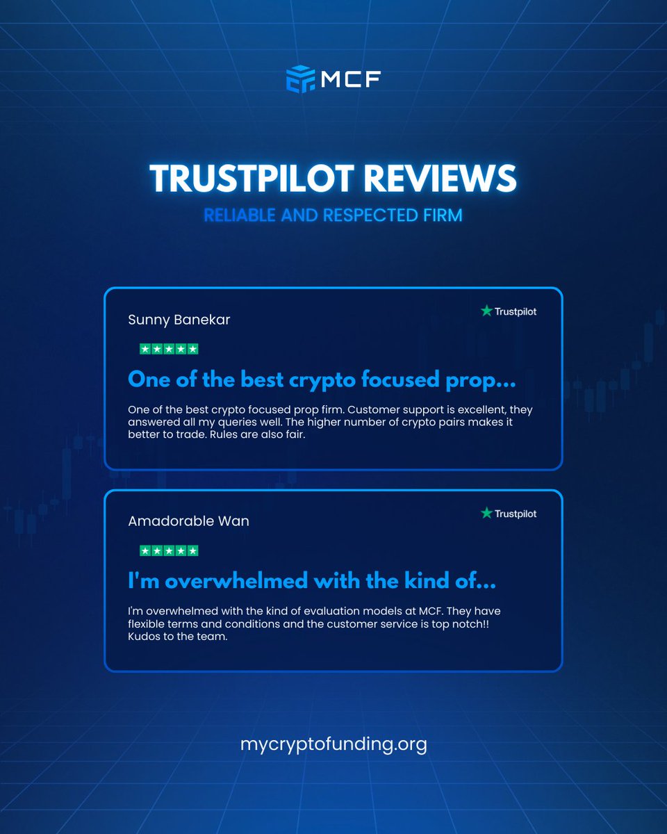 My Crypto Funding tweet media