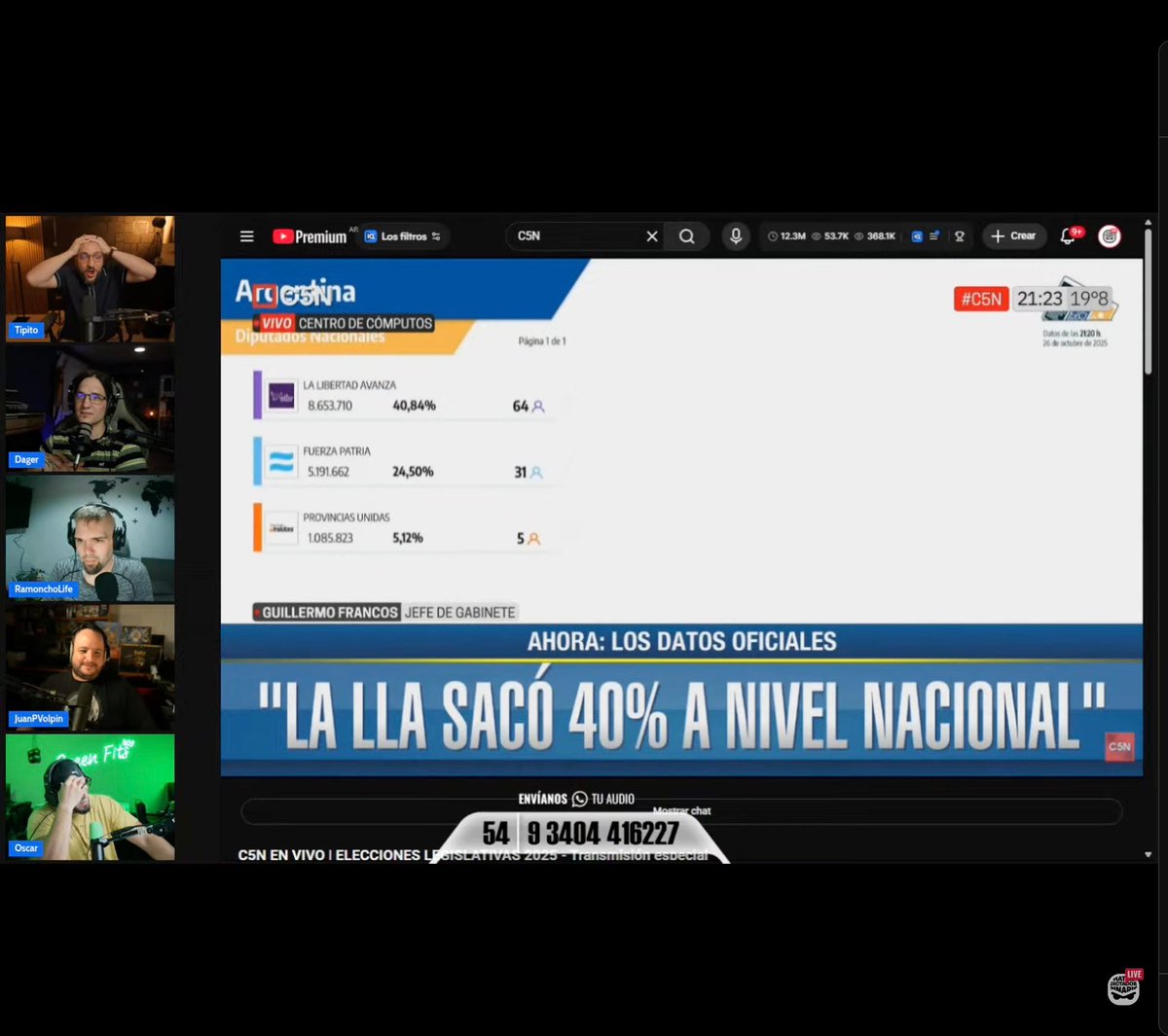 La victoria de La Libertad Avanza es indiscutible, increíble remontada de <a href="/JMilei/">Javier Milei</a> luego de los resultados en la PBA

Lo más impresionante es que la Provincia de Buenos Aires, el bastión del peronismo, ha ganado LLA
