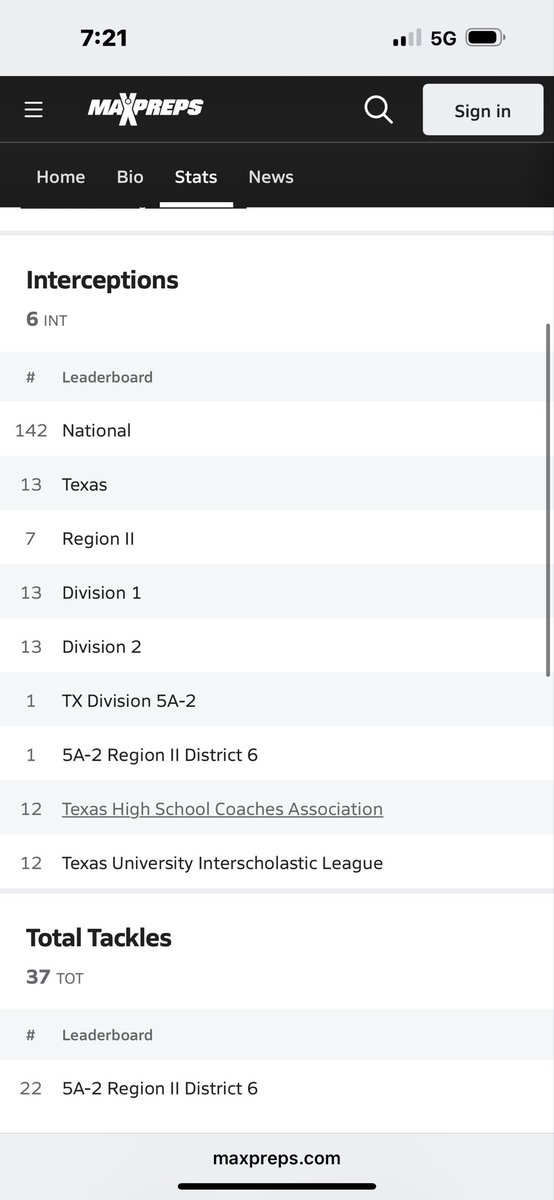 Dominik Carrillo (@carrillod31) on Twitter photo 