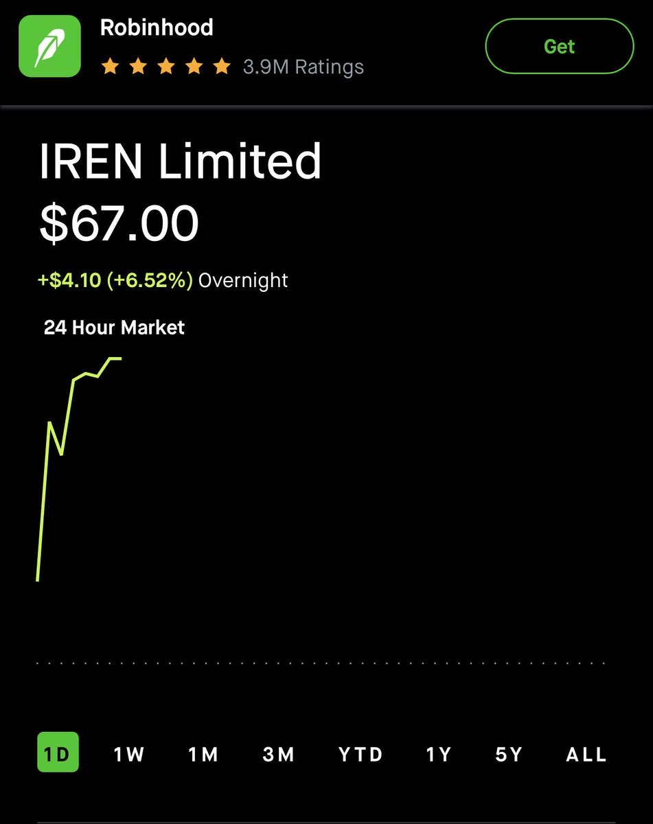 Clint Murphy (@IAmClintMurphy) / Highlights / X