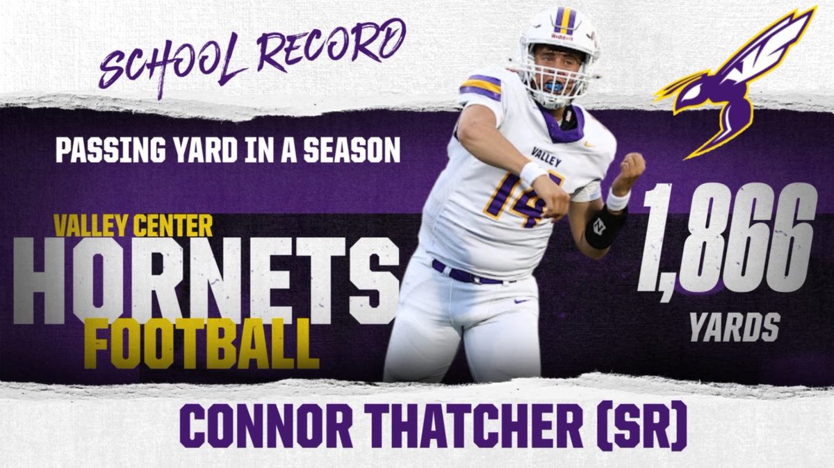 Hornet Football tweet media