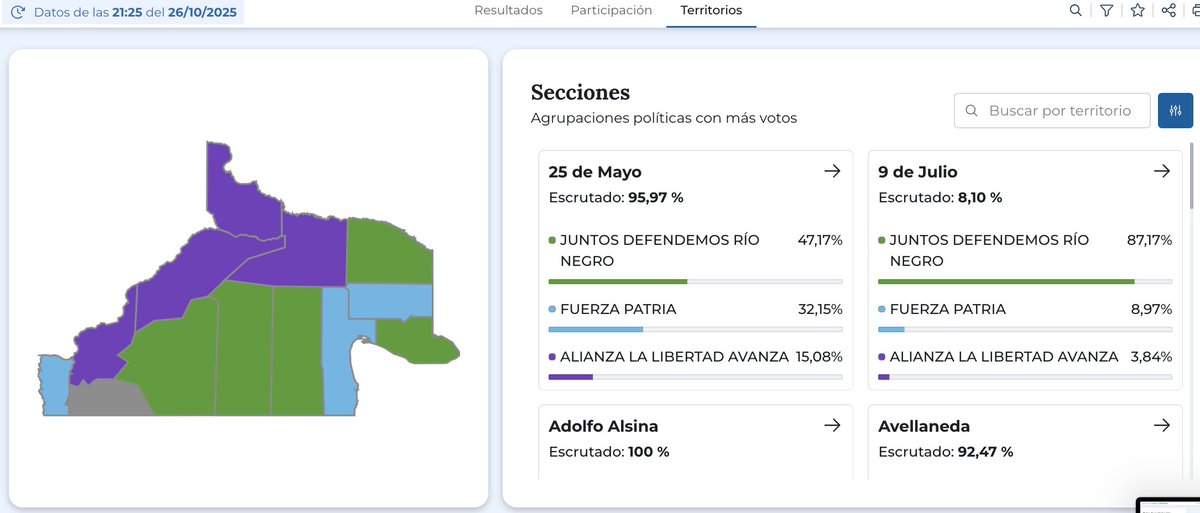 VivoInformando's tweet photo. ASi voto rio negro a Diputado https://t.co/C2QRMMadKd https://t.co/UVKWR6bzfp