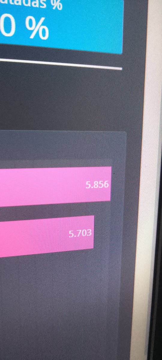 CopelloJose's tweet image. Apóstoles Misiones Gestión @MaríaEugeniaSafran Gracias @adolfosafran por la conducción @herrerayflia @CopelloJose Militancia Apóstoles Renovadora Vamos Oscar.