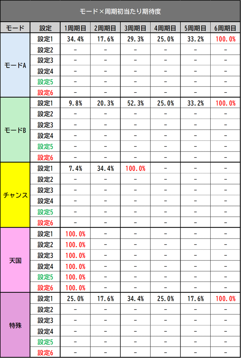 divo_x_central tweet picture