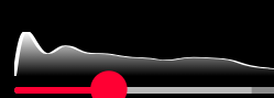 mavriksc's tweet photo. @YouTube did we need to spend time on a calligraphy pen on the retention graph. or rounder buttons. https://t.co/k7VdRUd9Mx