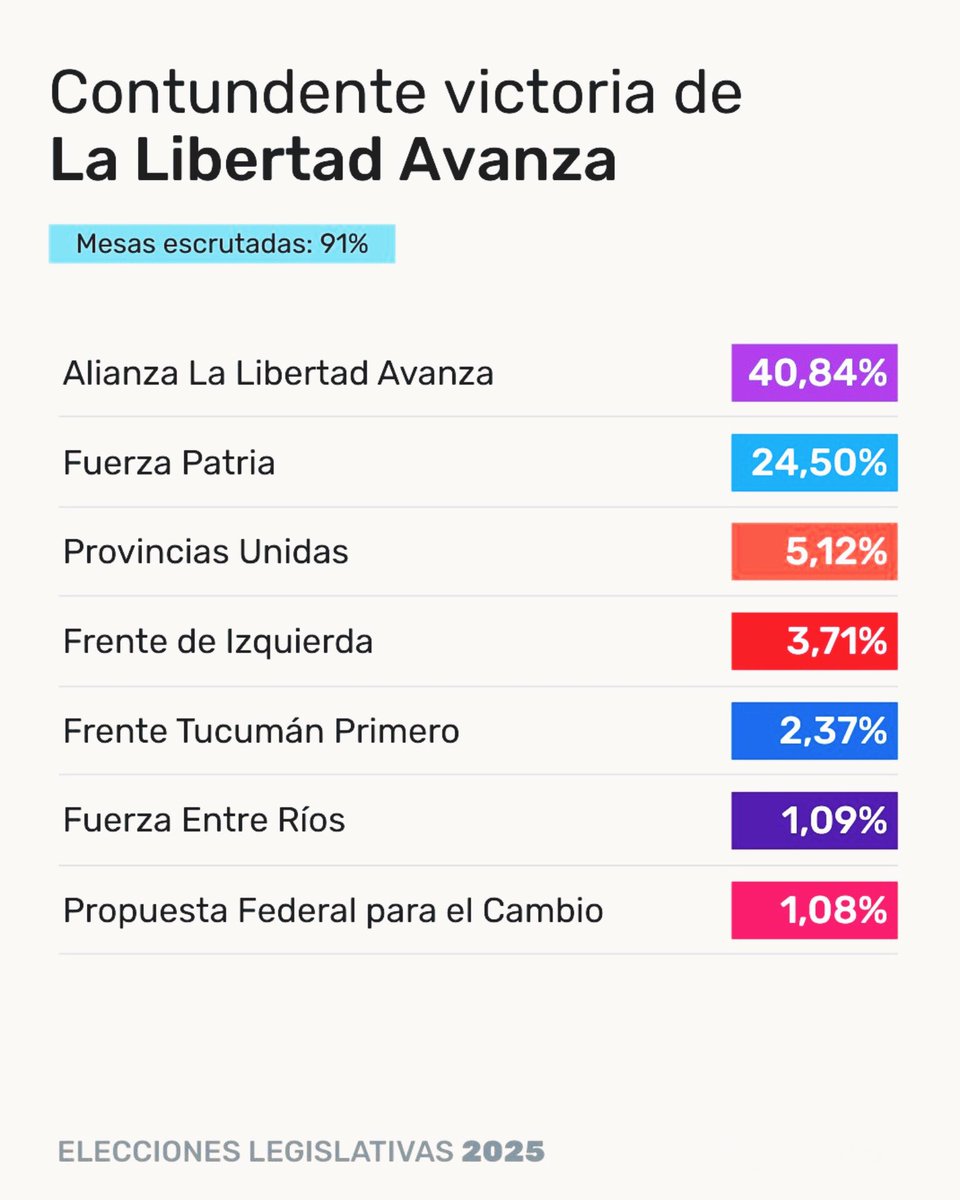 Realidad_Arg_ tweet picture