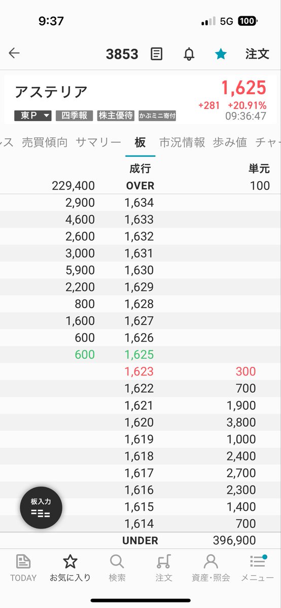 アステリアいいですねー！