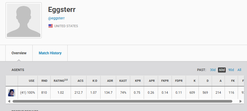 Pedro Romero tweet media