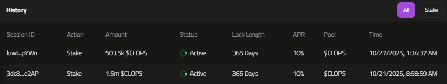 <a href="/CLOPSWORLD/">CLOPS</a> ow what do you know.. I managed to do both.. 
Staked some more $CLOPS <a href="/KeillahAsh/">Bodhizafa</a> 😊
Good!