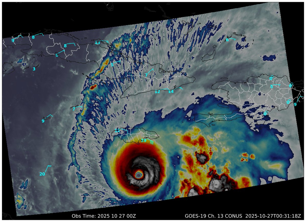 #Melissa with sustained surface wind in mph...